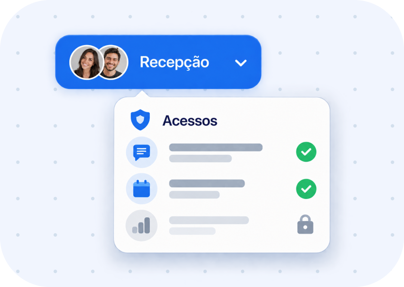 Demonstração: Organize os acessos conforme sua equipe cresce.